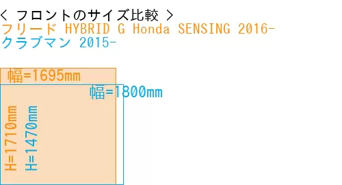 #フリード HYBRID G Honda SENSING 2016- + クラブマン 2015-